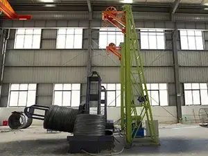 Auxiliary Machines